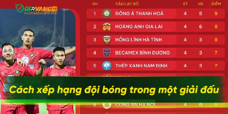 Cách xếp hạng đội bóng trong một giải đấu