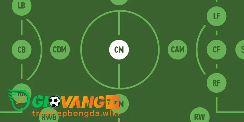 Khởi đầu từ trái tim của trận đấu